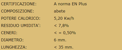 Ecoline premium pellet lituano