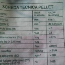 Nord Flame Pellet, i riscontri del mercato